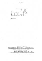 Устройство для программного управления металлорежущими станками (патент 641405)