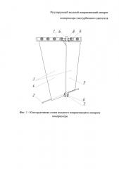 Регулируемый входной направляющий аппарат компрессора газотурбинного двигателя (патент 2633496)