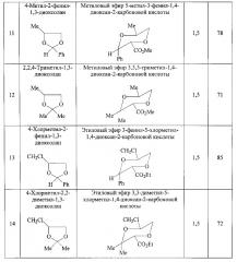 Способ получения 1,4-диоксанкарбоксилатов (патент 2596623)