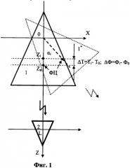 Способ определения положения фазового центра антенны (патент 2326393)