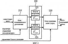 Устройство для формирования выходного пространственного многоканального аудио сигнала (патент 2523215)