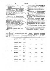 Средство для пропитки твердых древесно-волокнистых плит (патент 1069998)