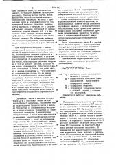Устройство для моделирования отказов с изменяющимся временным шагом (патент 991433)