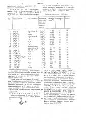 Способ получения 2-алкилили 2-аралкилциклододеканонов (патент 1482908)
