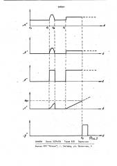 Устройство для защитного отключения электрической сети (патент 928501)