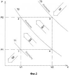 Тепловая машина, реализующая цикл рейлиса (патент 2553090)