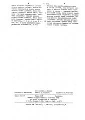 Цифровой функциональный генератор (патент 1211856)
