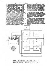 Способ измерения геометрических размеров горячего проката и устройство для его осуществления (патент 1035421)