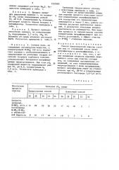 Способ биологической очистки сточных вод от соединений азота (патент 1555305)