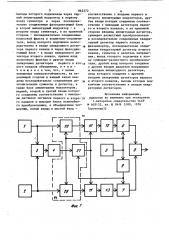 Система передачи стереофонических сигналов (патент 862372)