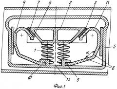 Гаситель колебаний тележки железнодорожного транспортного средства (патент 2386559)