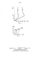 Способ измерения индукции магнитного поля (патент 1188682)