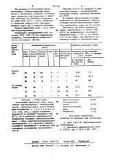 Коллоидный цементный клей (патент 897730)