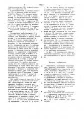 Гидромолот (патент 885441)