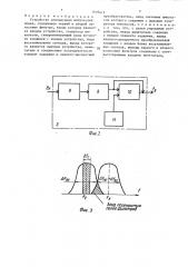 Устройство компенсации импульсных помех (патент 1619413)