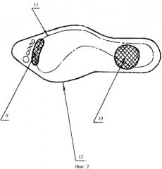 Вентилирующая комбинированная стелька (патент 2466667)