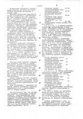 Ингибитор коррозии для эмульсионных смазочных материалов и водных сред (патент 555660)