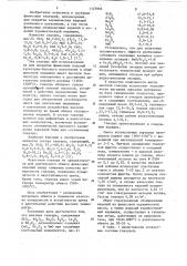 Цветная глазурь (патент 1127866)