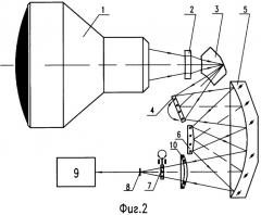 Сканирующая система (патент 2343515)