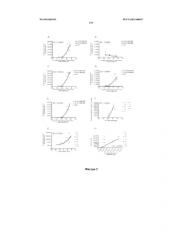 Модифицированные иммуномодулирующие частицы (патент 2587853)