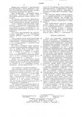 Стенд для испытаний гидравлических рулевых механизмов (патент 1245922)