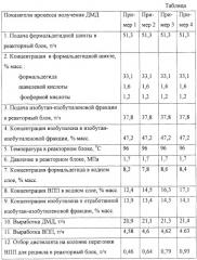 Способ получения 4,4-диметил-1,3-диоксана (патент 2255936)