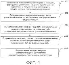 Способ и устройство формирования несущей и дистанционный радиоблок (патент 2539311)