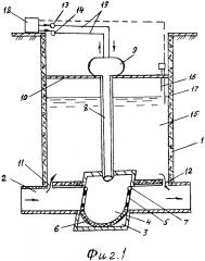 Устройство для регулирования уровня воды в закрытой дренажной сети (патент 2624663)