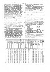 Способ золочения металлических изделий (патент 1724440)