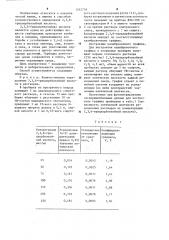 Способ определения 2,3,6-трихлорбензойной кислоты (патент 1242778)