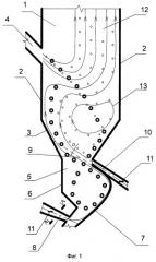 Вихревая топка (патент 2253800)