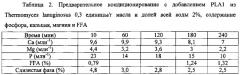 Состав для ферментативного удаления слизи из масел (патент 2582044)