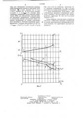 Непосредственный преобразователь частоты (патент 1171928)