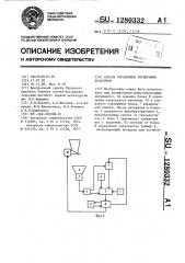 Способ управления порционным дозатором (патент 1280332)