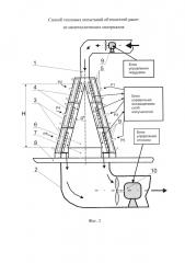 Способ тепловых испытаний обтекателей ракет из неметаллических материалов (патент 2632031)