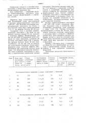 Способ обесфторивания природных вод (патент 1330077)