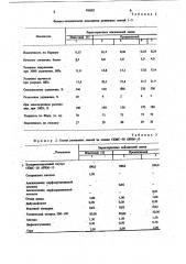 Резиновая смесь на основе карбоцепного каучука (патент 910682)