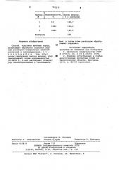Способ подсочки хвойных пород (патент 791335)