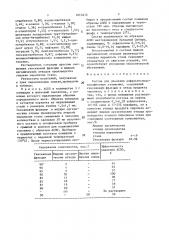 Состав для удаления асфальтосмолопарафиновых отложений (патент 1613472)