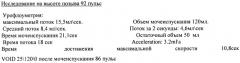 Способ лечения детей с нейрогенной дисфункцией мочевого пузыря при снижении активности позыва к мочеиспусканию методом биологически обратной связи (патент 2452531)