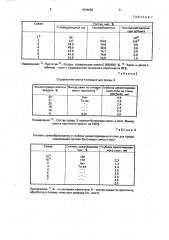 Среда для ионной цементации (патент 1694689)