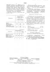 Сырьевая смесь для изготовлениятрубчатых изделий (патент 827457)