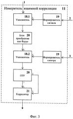 Способ определения местоположения источника радиоизлучения (патент 2516432)