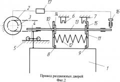 Привод раздвижных дверей (патент 2503553)