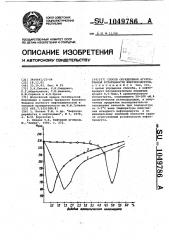 Способ определения агрегативной устойчивости нефтепродуктов (патент 1049786)