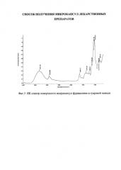 Способ получения микрокапсул лекарственных препаратов (патент 2582274)