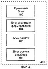 Способ интерфейсной адаптации телевизионного межсетевого протокола с устройством хранения данных потока данных (патент 2407170)