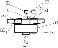 Способ изготовления металлокерамических изделий (патент 2405657)