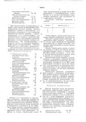 Цветная магнитная паста для магнитопорошковой дефектоскопии (патент 682814)