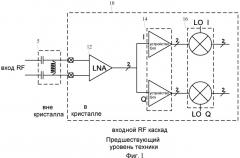 Способ достижения высокой избирательности во входных rf каскадах приемника (патент 2490784)